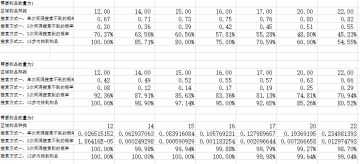 妈妈，我在BS里学数学----第一期