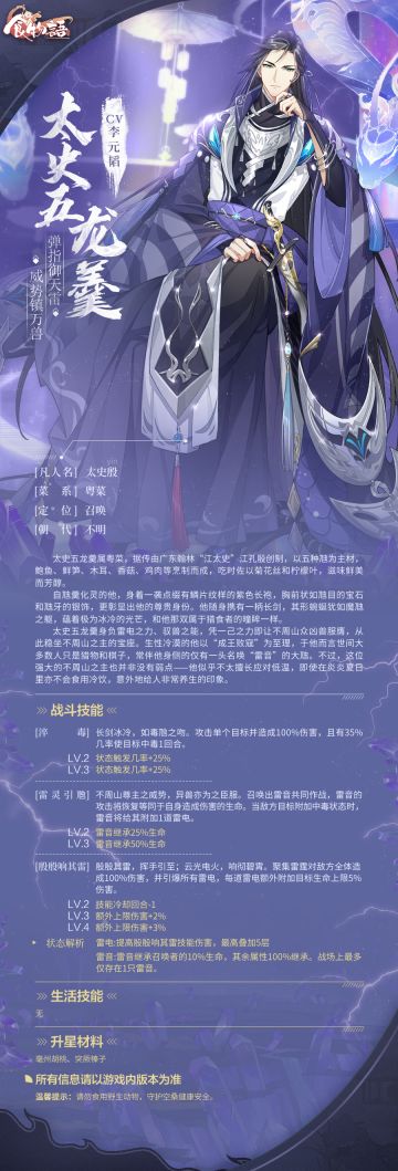 《食物语》#雷动不周#全新限时活动食魂资料公开