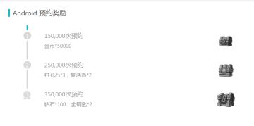 《提灯与地下城》预约里程碑上线！快来预约领福利啦~