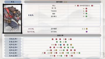 【攻略】《墨斗》角色出招表——牛头