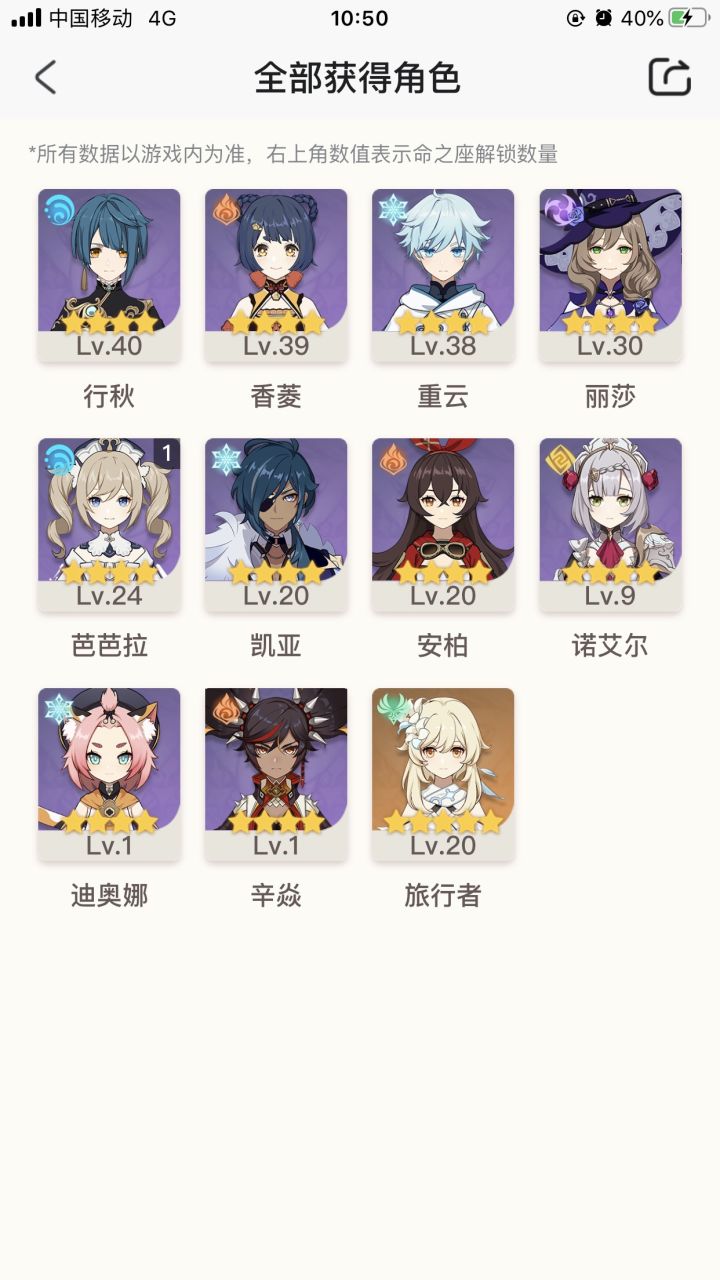 我这种情况是不是抽常驻池好一点？截图