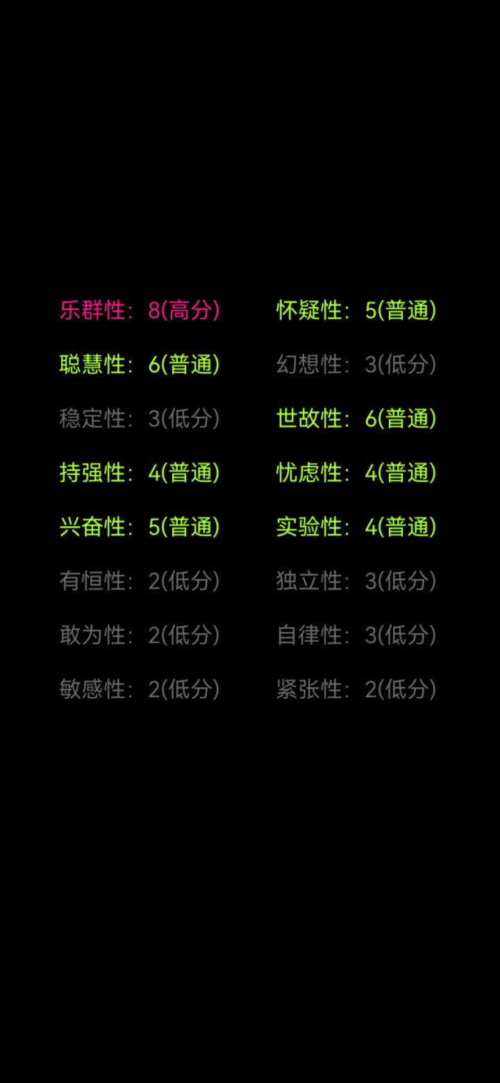 乐群的这么少吗截图