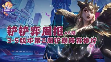 金铲铲弈周报：3.5版本第二周铲巅阵容排行，福牛强势崛起