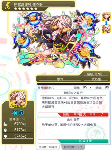 【扭蛋】超・粉碎祭典（傅立叶&开普勒&克罗内克）