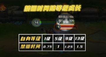 【进阶教学】扛伤、开团、打控制于一身，教你如何把诺提勒斯的技巧拉满！