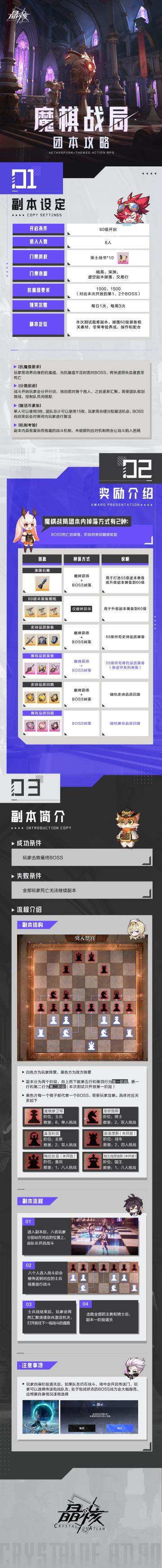 魔棋战局团本攻略 | 于棋盘上跳起无尽战斗华尔兹