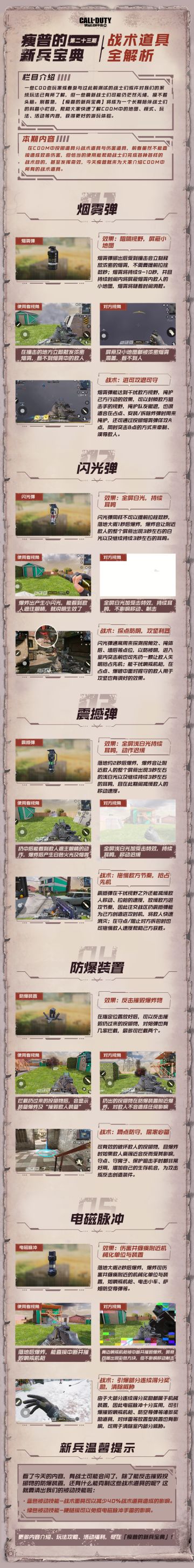 【瘦普的新兵宝典第二十三期】战术道具全解析