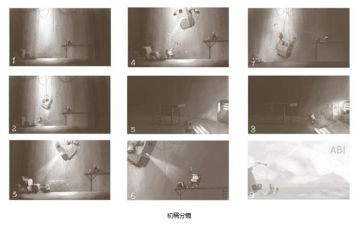 【官方】写在《艾彼》上线前——我的Abi的故事