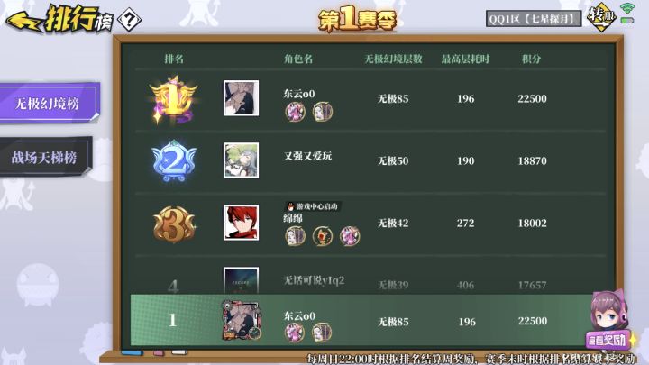 开服几天目前进度无极85，重置了。附85boss通关视频，和具体流派截图截图
