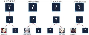 【精分兔情报局】我有重金悬赏，你有我想抓的妖灵吗？