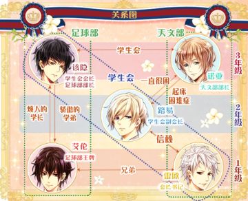 【11月7日活动】~心跳维斯塔尼亚学园~