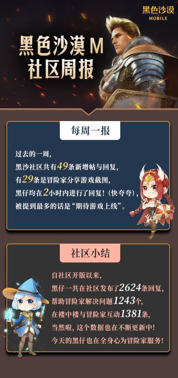 【黑仔工作日记】第1期——快来围观黑仔的本周工作汇报！