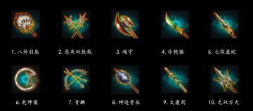 【征集活动】《汉末霸业》武道大会冠军宝物说明文案征集活动开启！