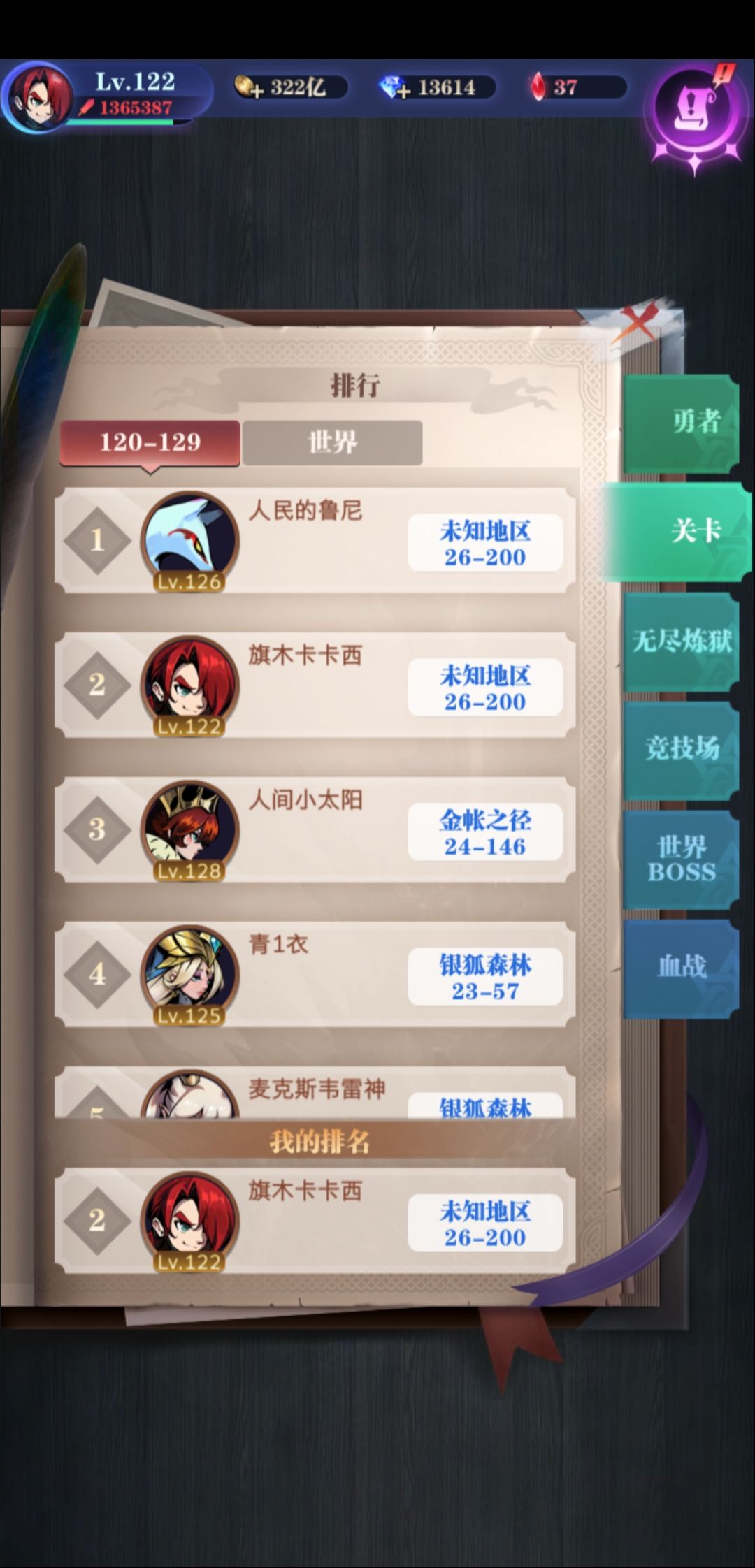 0转110级左右国家队23-24-25-26无生灵推图作业（122级毕业）截图