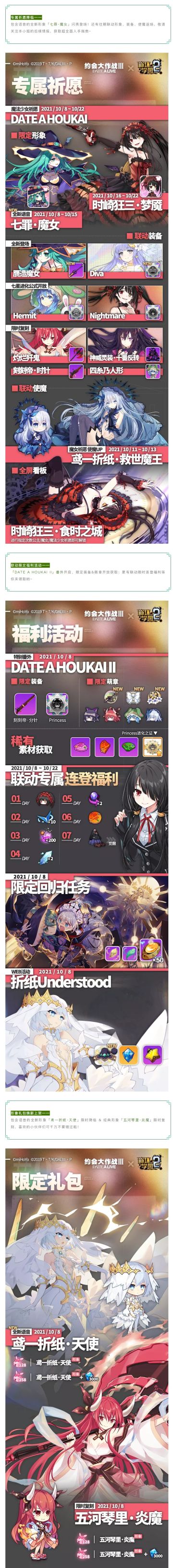 崩坏学园2 x 约会大作战Ⅲ 联动情报一览