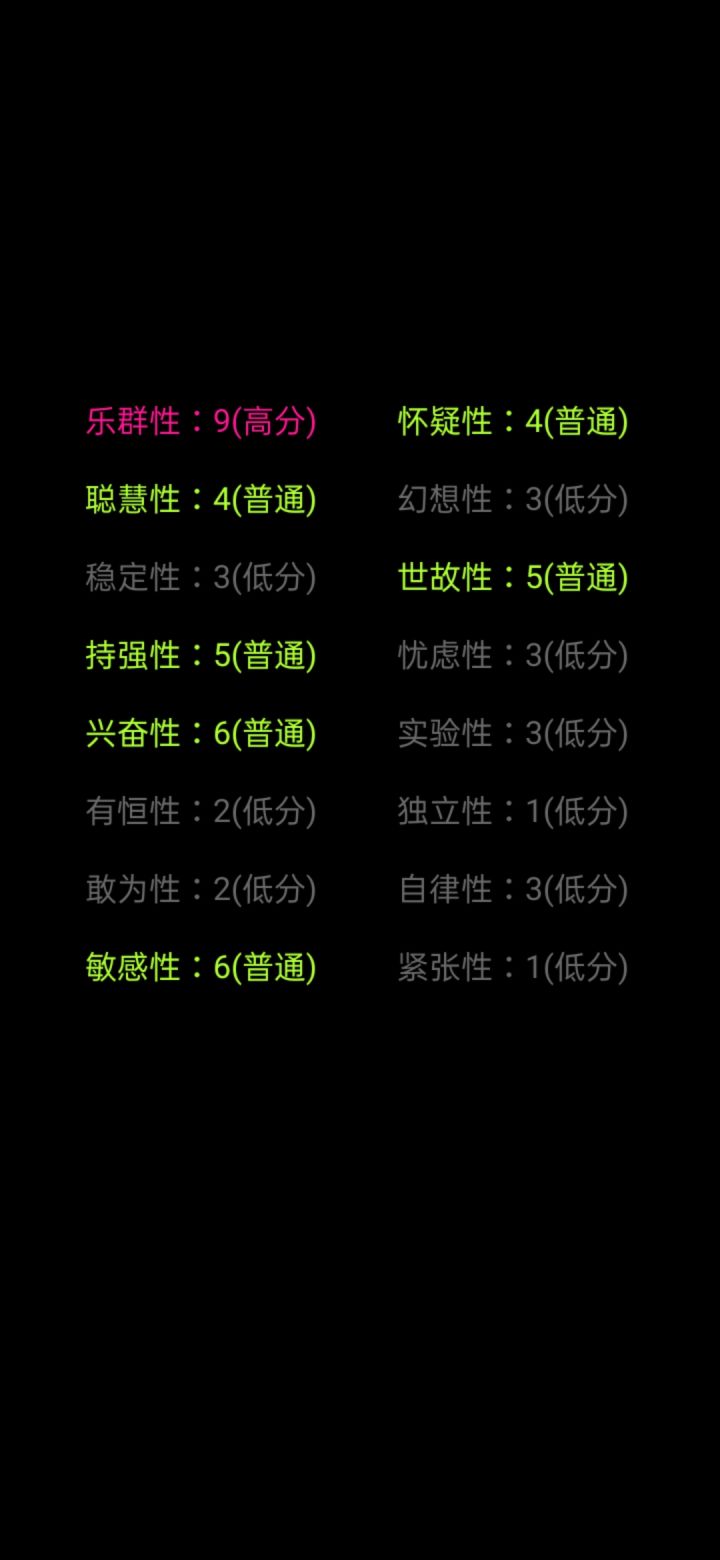 😳我感觉我就是一个平常又有一点堕落有点差劲的一个人了截图