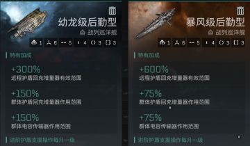 【攻略投稿】为何要选暴风后勤而不是幼龙后勤？