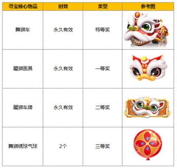 【公告】1月16日资源更新公告