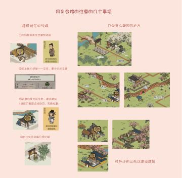 【同乡会馆攻略】一张图说明同乡会馆的流程与主要疑问