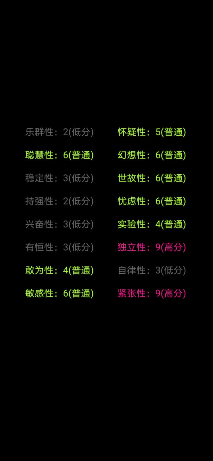 分享截图