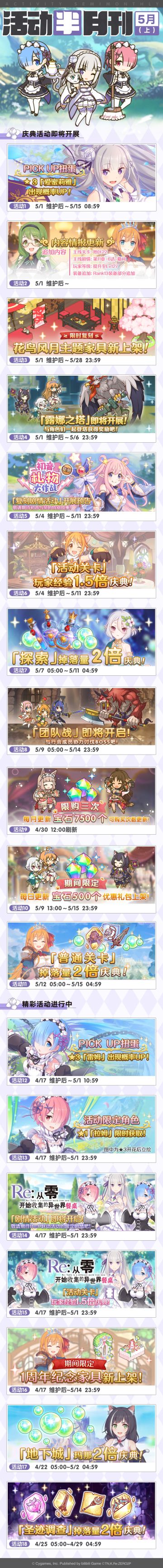 五月上旬常规活动开展预告