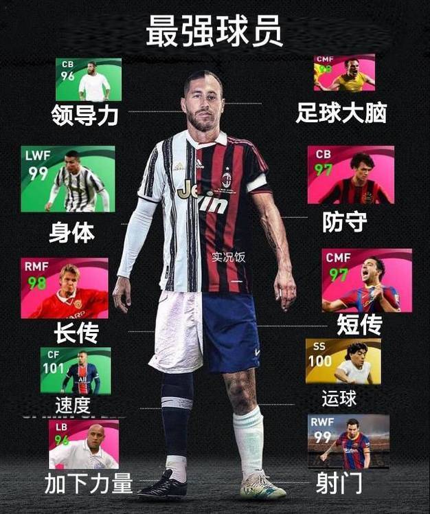 最 强 球 员截图