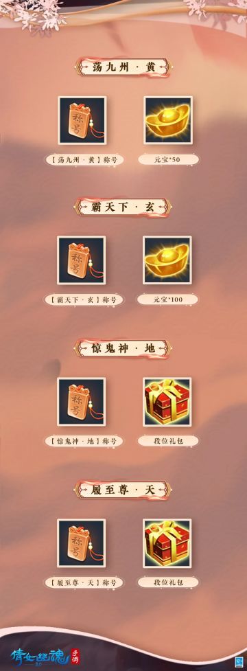 战斗的滋味可不只有热血，还能获得珍贵家园装饰物！