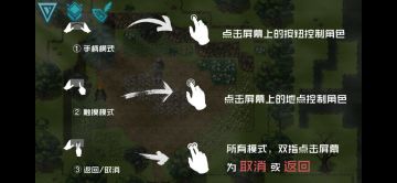 机甲风暴2基础操作篇