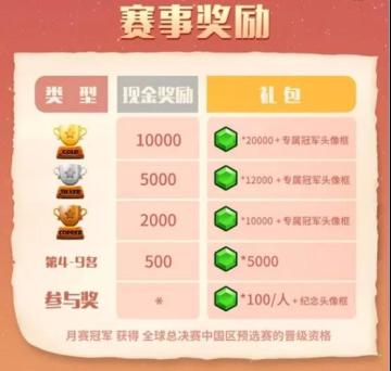 TNL霸气夺冠！野蛮人公开赛M1赛季落幕！