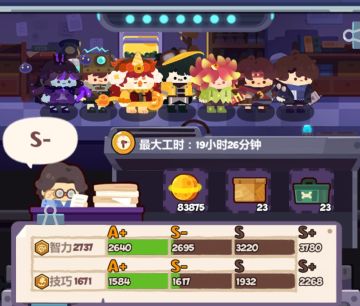 全部店铺7级打工阵容，无氪金礼包人物，勿硬抄(活学活用)