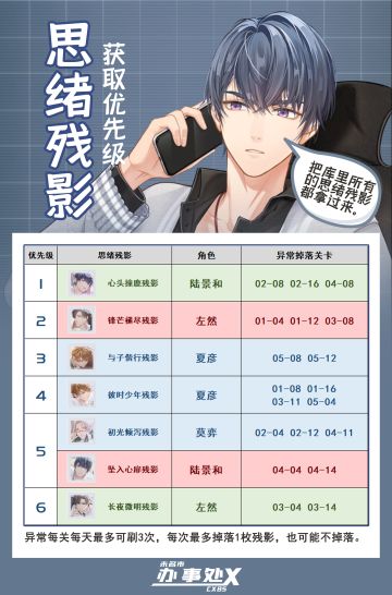 思绪残影获取优先级