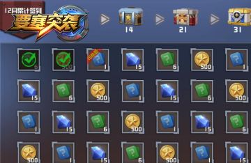 用绳命赚钱 《要塞突袭》小富养成指南