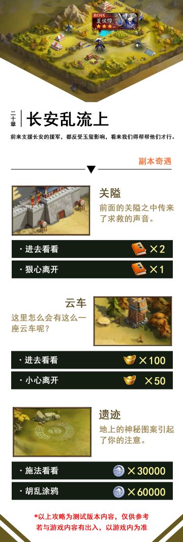 〖副本彩蛋〗第20章◆长安乱流上 轻松三部曲开始啦