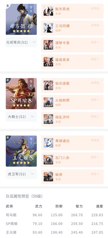 学府配将馆丨王元姬新搭配，司马盾又迎春天！