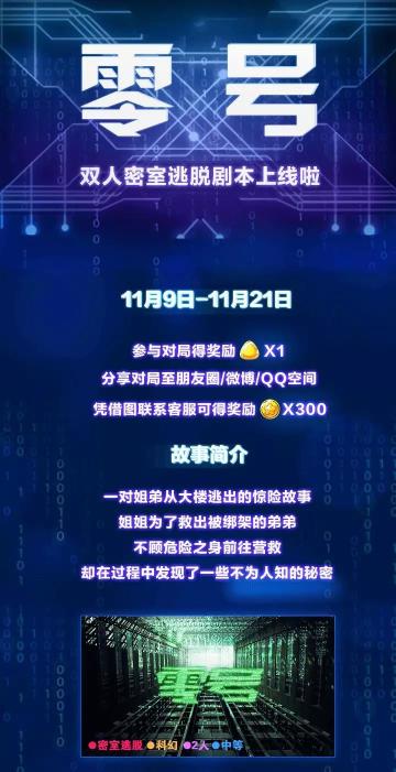 【戏精大侦探™】《零号》，一个内测体验极难的密室逃脱剧本，建议你试试简单模式？