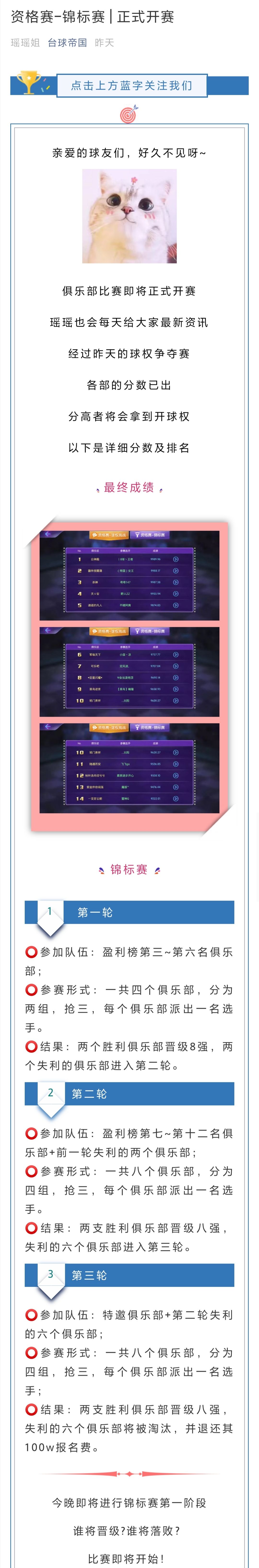 【第四届俱乐部联赛】资格赛-锦标赛Ⅰ正式开赛截图