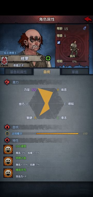 古特雅尔血脉——种族特性一览