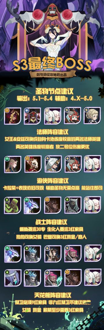 【攻略君】S3团本最终BOSS阵容建议
