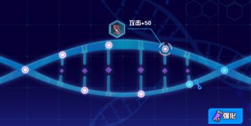 《换装大联盟》基因系统一