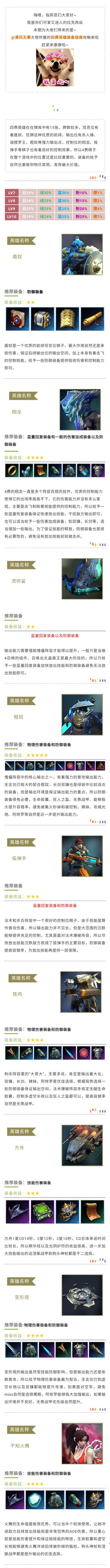 装备指南丨装备推荐之四费英雄