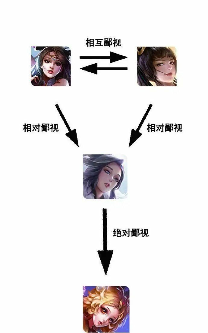 这个好像好像挺正确的呀截图