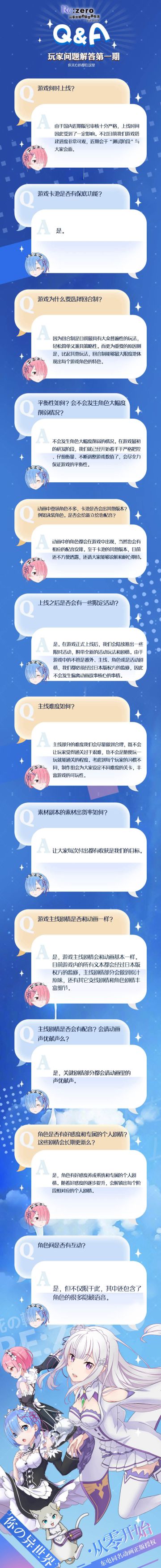 制作组的独家专访！Q&A问答大揭秘！