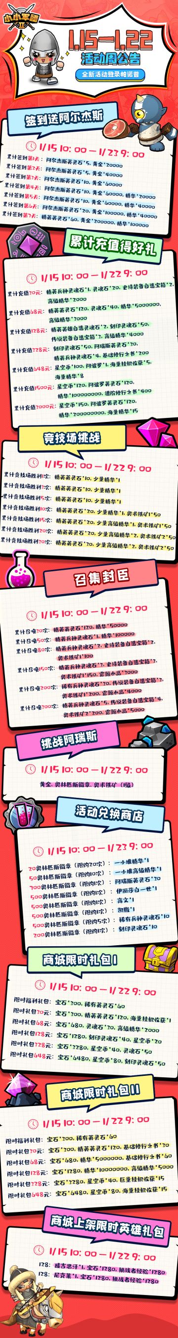 【帕诺普巡查报告-1.15活动更新&维护预告！】