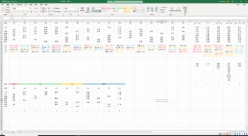 150级以上装备搭配攻略