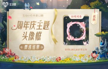 创意互动营 | 周年庆主题头像框票选结果公布