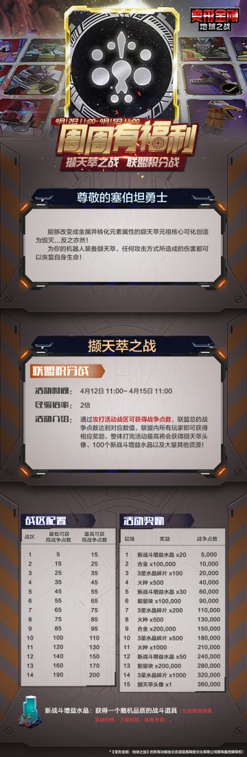 【本周活动】-撷天萃之战