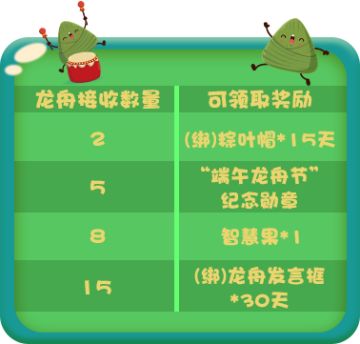 《推理学院》端午节活动开启，龙舟竞赛狂揽大奖