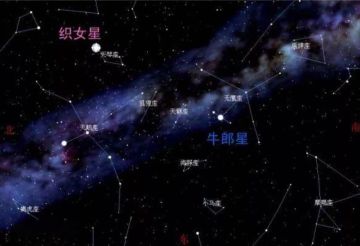 【已结束】情系三国，七夕节活动浪漫开启！