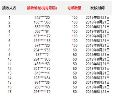 《一起来捉妖》问卷调查奖励公示8月22日