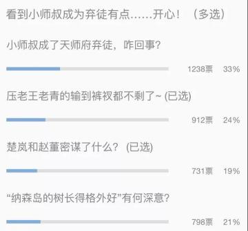 【熊猫菌大猜想】我张灵玉就是饿死也不跟你走……等等！